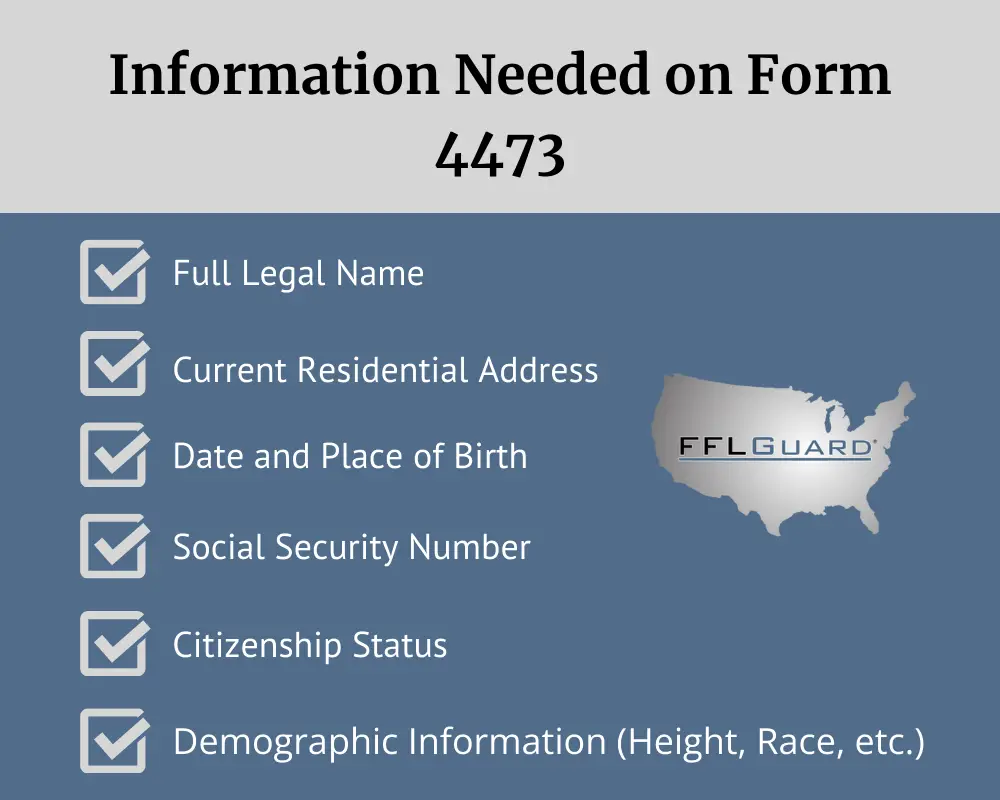 Infographic discussing the information needed on Form 4473, including full legal name, current residential address, date and place of birth, social security number, citizenship status, and demographic information like height, race, etc.