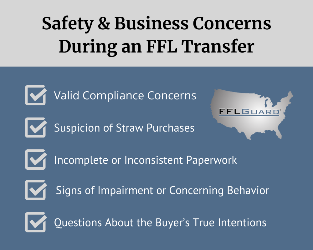 Infographic detailing safety & business concerns during an FFL transfer, including valid compliance concerns, suspicion of straw purchases, incomplete or inconsistent paperwork, signs of impairment or concerning behavior, and questions about the buyer's true intentions.
