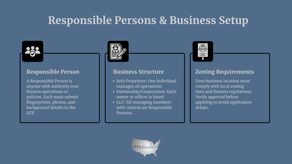 Responsible Persons and Business Setup